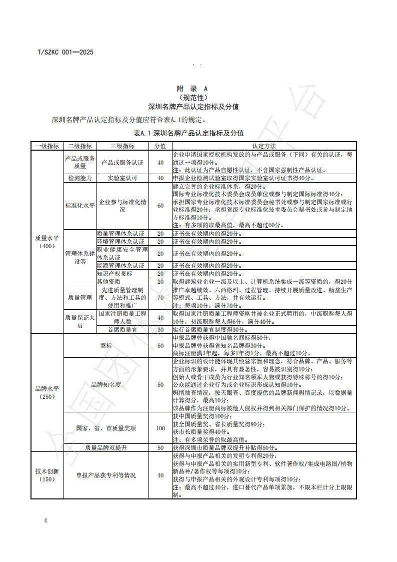 深圳名牌产品认定规范_07.jpg